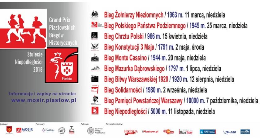 Historyczne bieganie w Piastowie