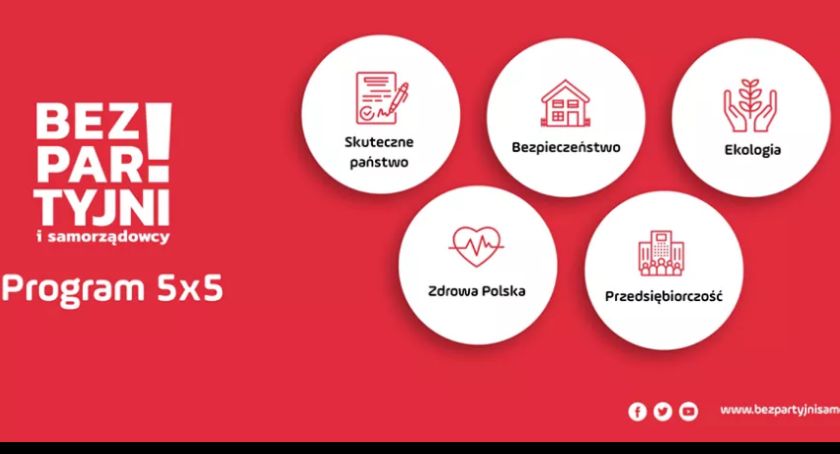 Bezpartyjni z coraz lepszymi wynikami preferencji wyborczych